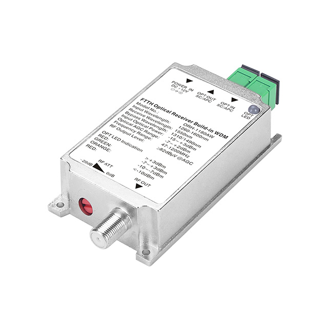 ORH-1180AW